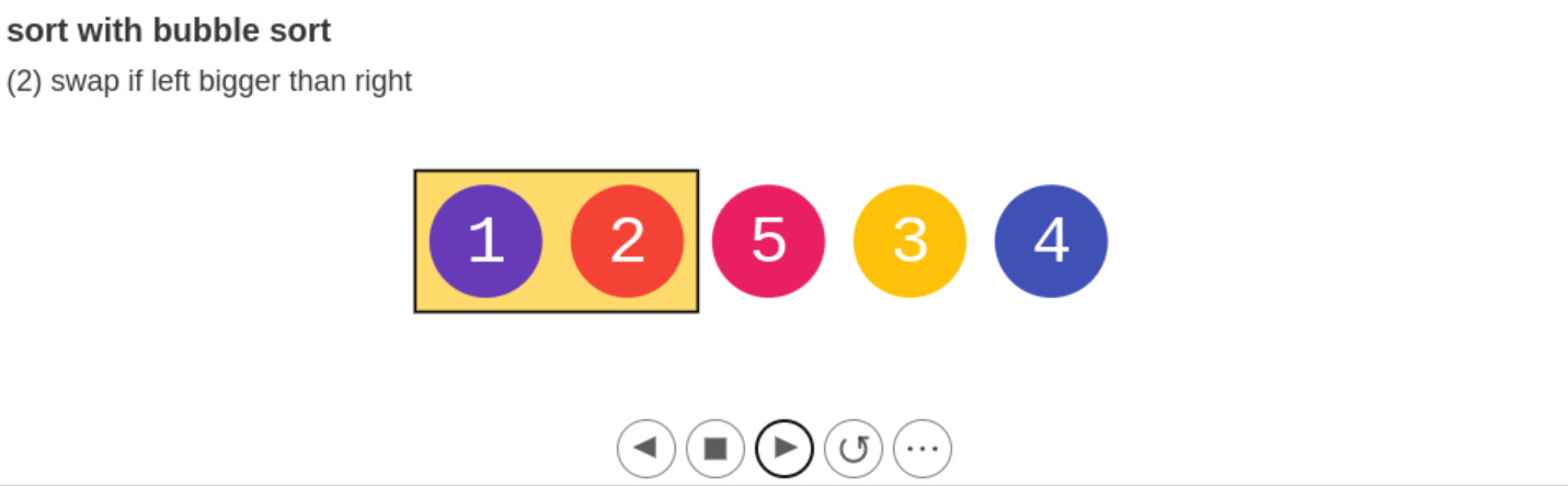 GitHub - dot-and-box/dot-and-box: allows drawing dots and boxes and do ...